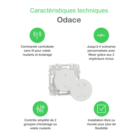 Interrupteur centralisé Schneider Odace Wiser