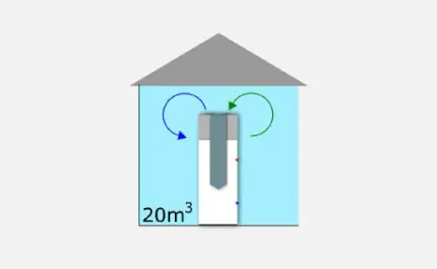 Chauffe-eau thermodynamique installé sur air ambiant